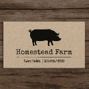 Recherche de élevage cartes visite Customer