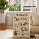 Recherche de biologie posters Floral