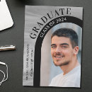 Recherche de ado photographie Pour tous