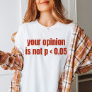 Recherche de opinion tshirts Statistiques