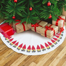 Recherche de gnome christmas decor Hygge