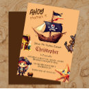 Recherche de pirate anniversaire invitations Vie de pirate