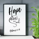 Recherche de hébreux posters Bible