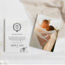 Recherche de passeport vœux cartes Voyage