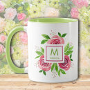 Recherche de vert de chaux tasses Monogramme