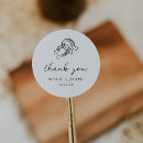 Recherche de chaussures noires autocollants Noir et blanc