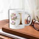 Recherche de lettre h tasses Chic