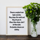 Recherche de message inspiré posters Typographie