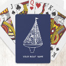 Recherche de voile jeux de cartes Nom du bateau