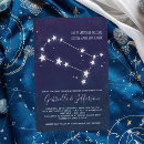 Recherche de gémeaux invitations Horoscope