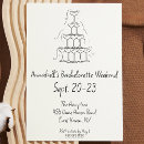 Recherche de champagne enterrements vies jeunes filles invitations Tiré à main