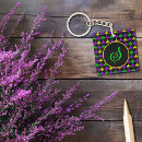 Zoek naar lise sleutelhangers Goud