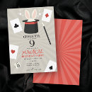 Recherche de de magicien invitations Lapin