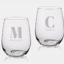 Recherche de vin verres Nom