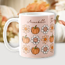 Recherche de action tasses Nom