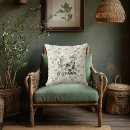 Recherche de portraits coussins Pour tous