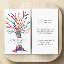 Recherche de vie cartes visite Nature