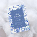 Recherche de asiatique vintage invitations Chinoiserie