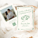 Recherche de co invitations Typographie