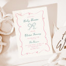 Recherche de caniche français invitations Pour elle
