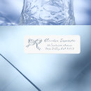 Recherche de tirex autocollants Gribouiller