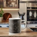 Recherche de directeur commercial tasses Avion