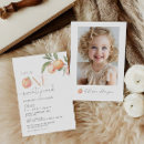 Recherche de one sweet peach invitations Fruit
