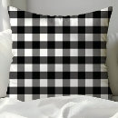 Recherche de plaid noir et blanc coussins Rustique