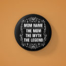 Recherche de énonciation drôle badges Cool