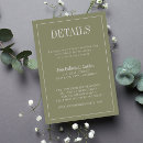 Zoek naar certificaat bruiloften Omheiningskaart