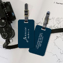Zoek naar reizen accessoires Bagage