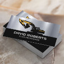 Recherche de excavatrice cartes visite Construction