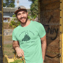 Recherche de herb tshirts Pour lui