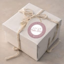 Recherche de fabriquer autocollants Boulangerie