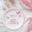 Recherche de papillons assiettes Pour elle