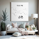 Recherche de cycle de vie posters Vélo