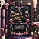 Recherche de gothic birthday Crâne