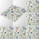 Recherche de pré raphaelite carreaux Pour tous