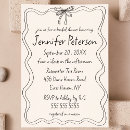 Recherche de esquissé invitations Manuscrit