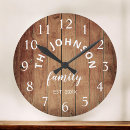 Recherche de rustiques horloges Pays