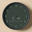 Recherche de sophistiqué horloges Monogramme