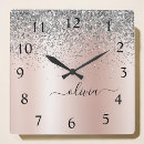 Recherche de anniversaire glace posters Girly