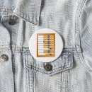 Recherche de illustration antique badges Pour tous