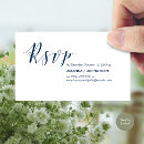 Recherche de email invitations Rsvp