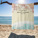 Recherche de estival impressions sur toile Plage