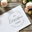 Recherche de rond cartes invitations Typographie