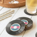 Recherche de les années 50 dessous de verres Cinquante