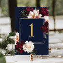 Recherche de navy cartes table Pour eux