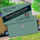 Recherche de food cartes visite Camion de cuisine