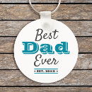 Recherche de anniversaire enfant porteclés Enfants